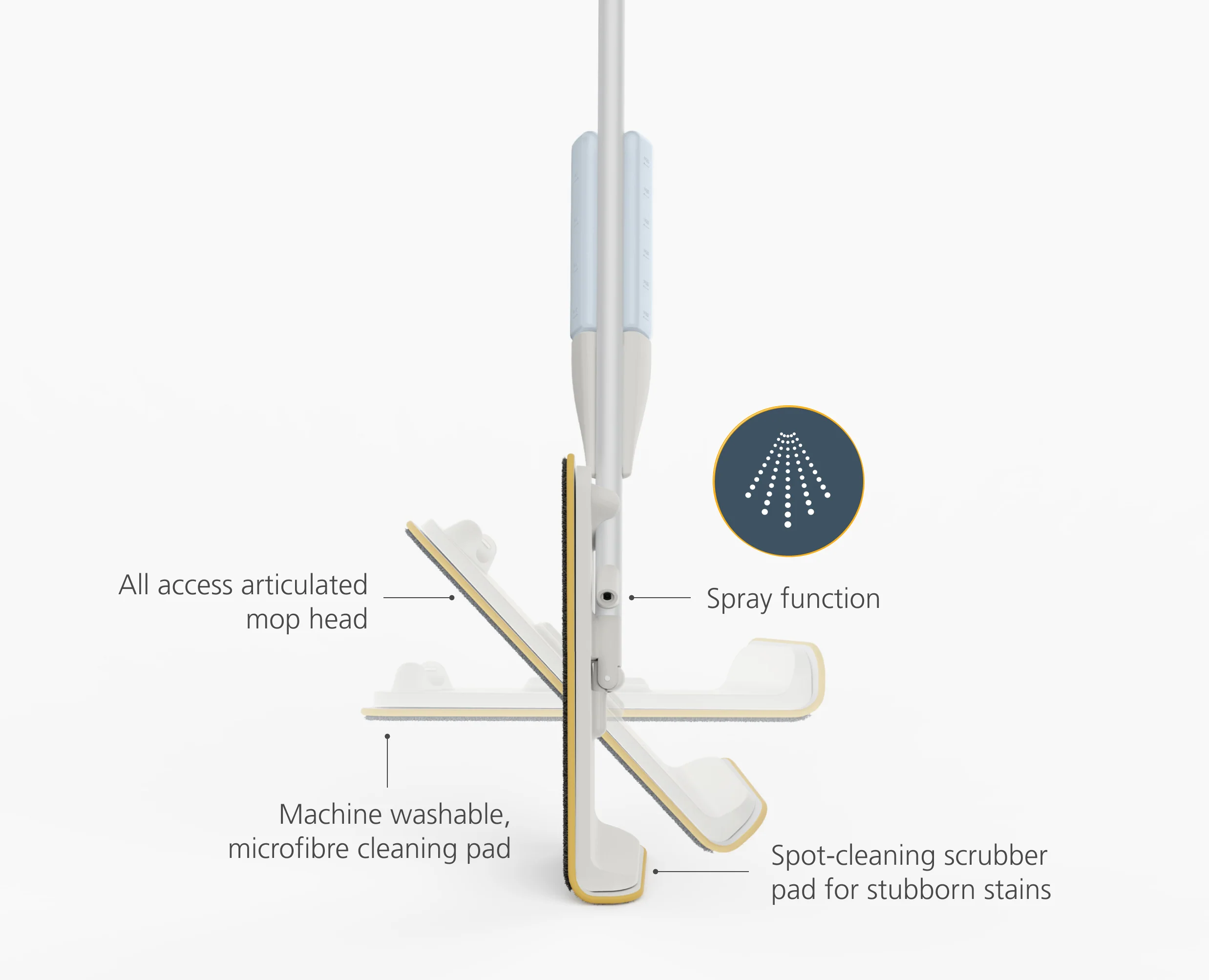 CleanTech™ 2-in-1 Spray Mop - Image 6