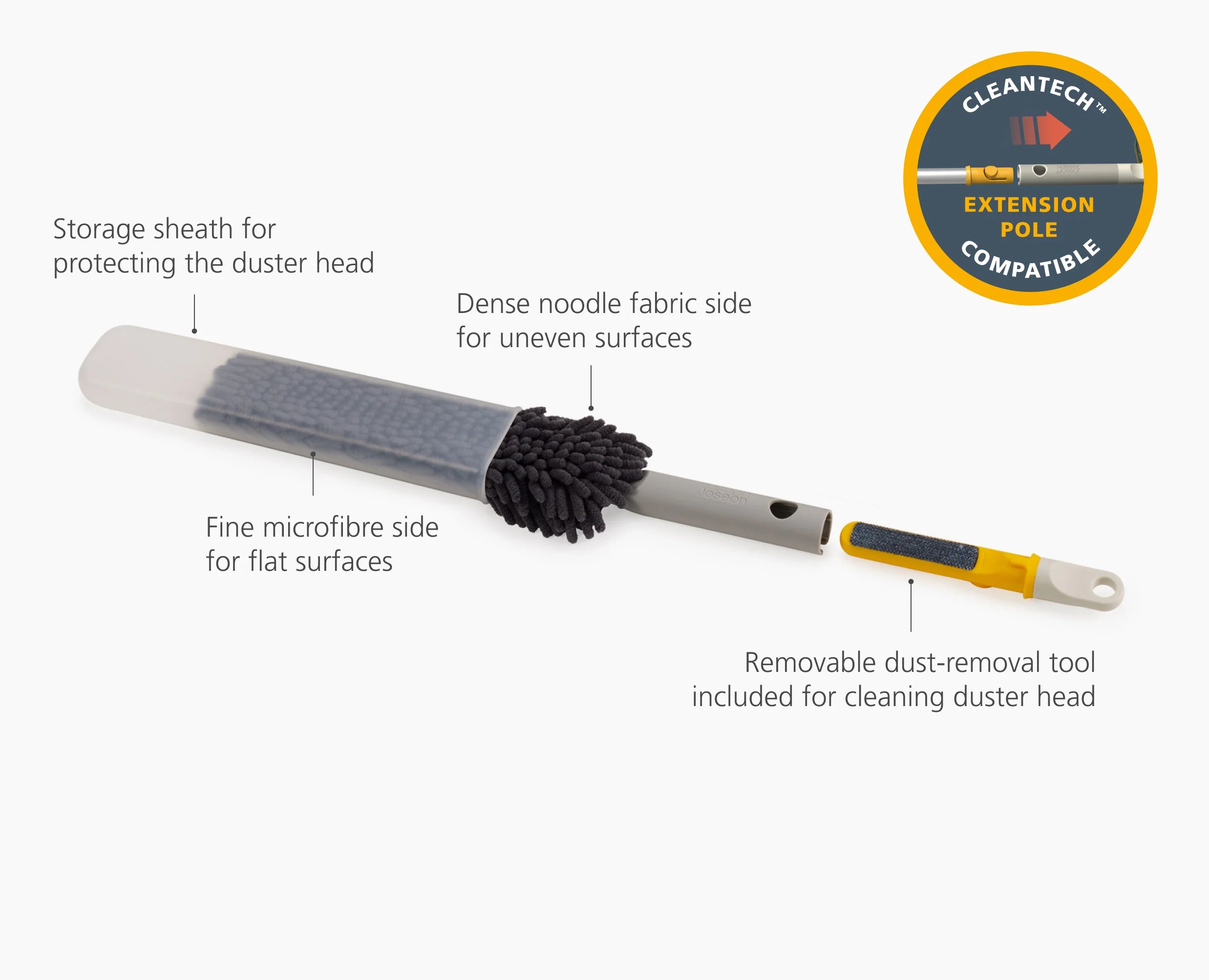 CleanTech™ 3-in-1 Duster with Storage Cover - Image 6