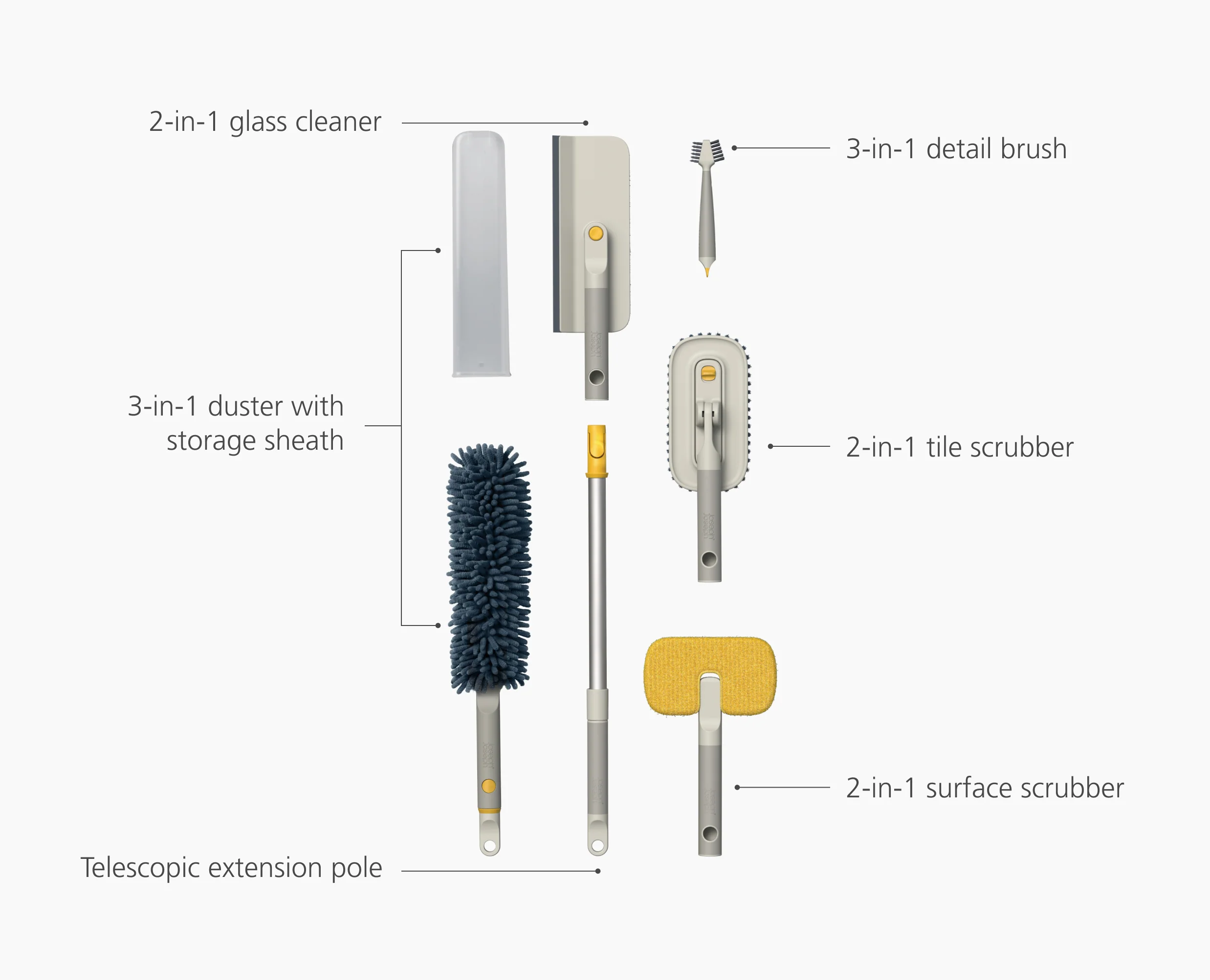 CleanTech™ 6-Piece Cleaning Tool Set - Image 8