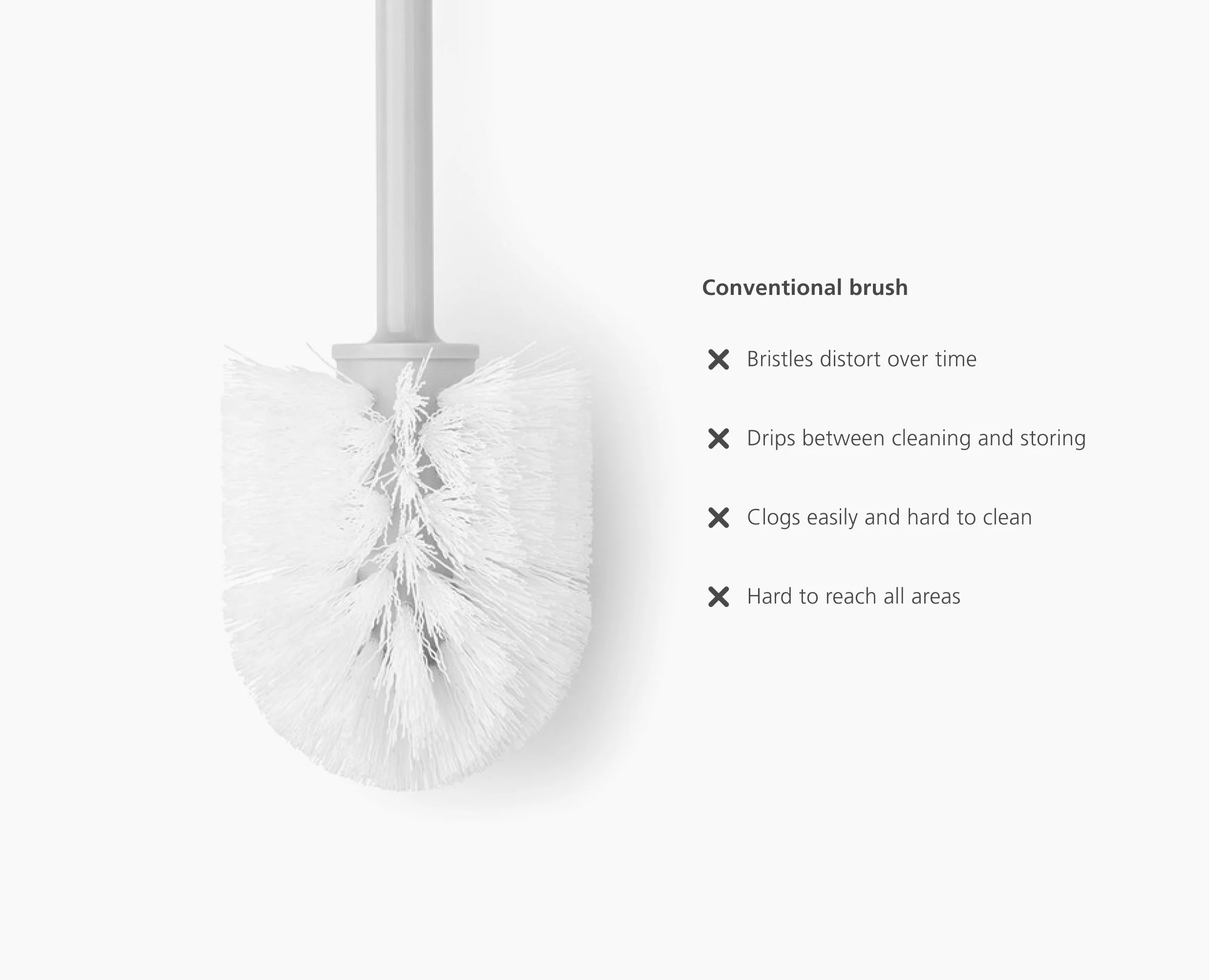 Flex™ 360 Lite Matt White Toilet Brush - Image 6