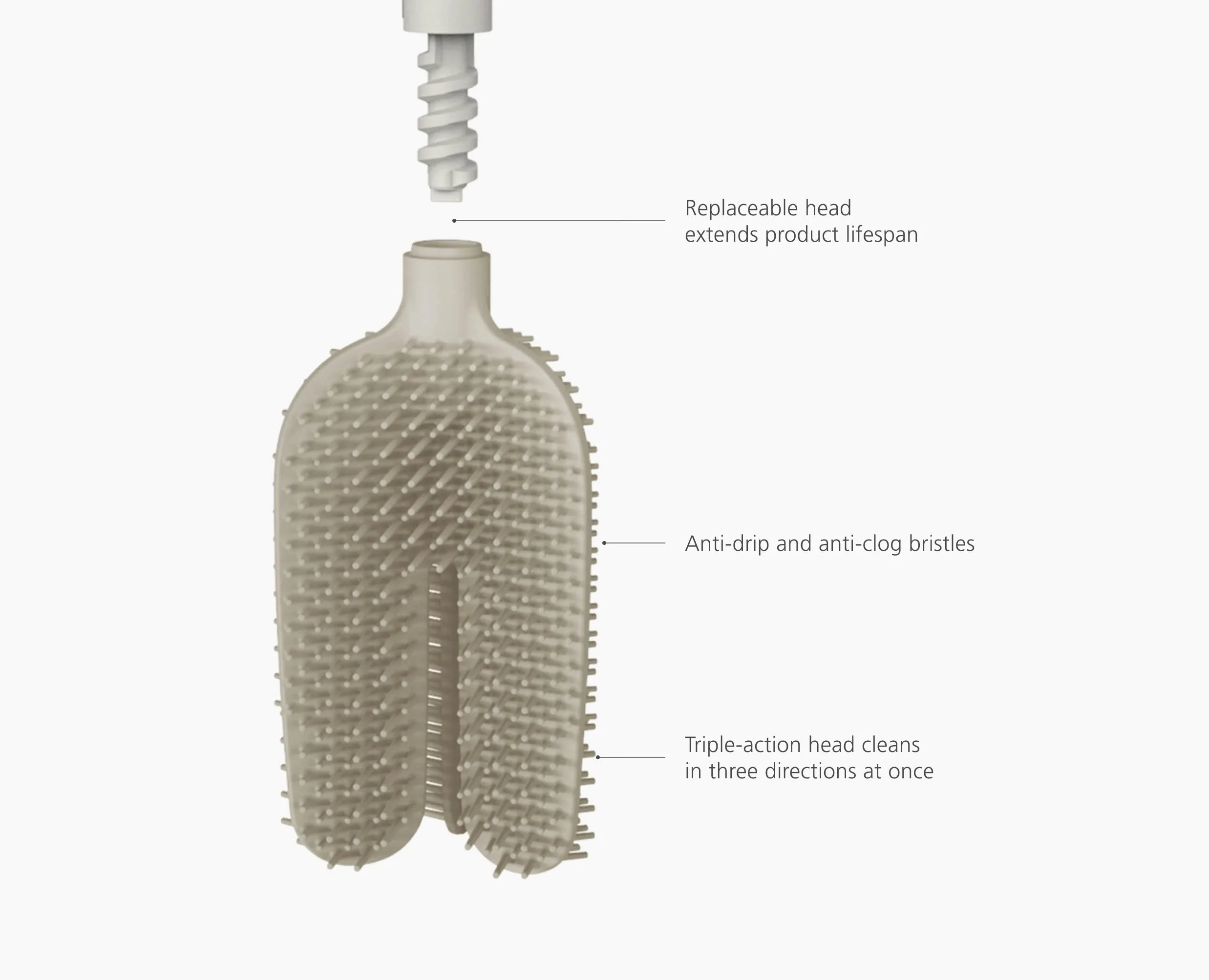 Flex™ 360 Pack of 2 Matt Ecru Toilet Brushes - Image 8