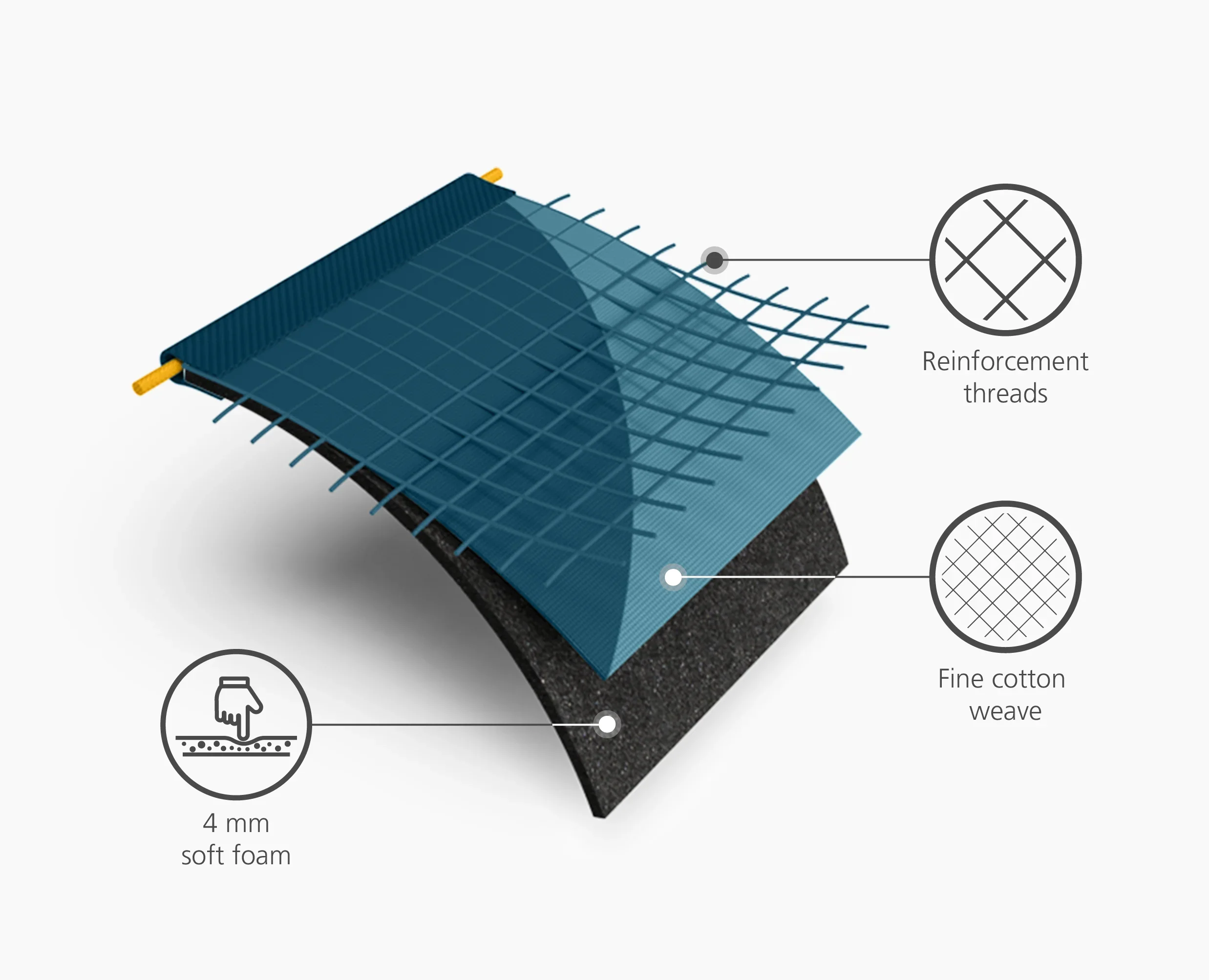 Flexa™ 124-135cm Blue Easy-fit Ironing Board Cover - Image 10