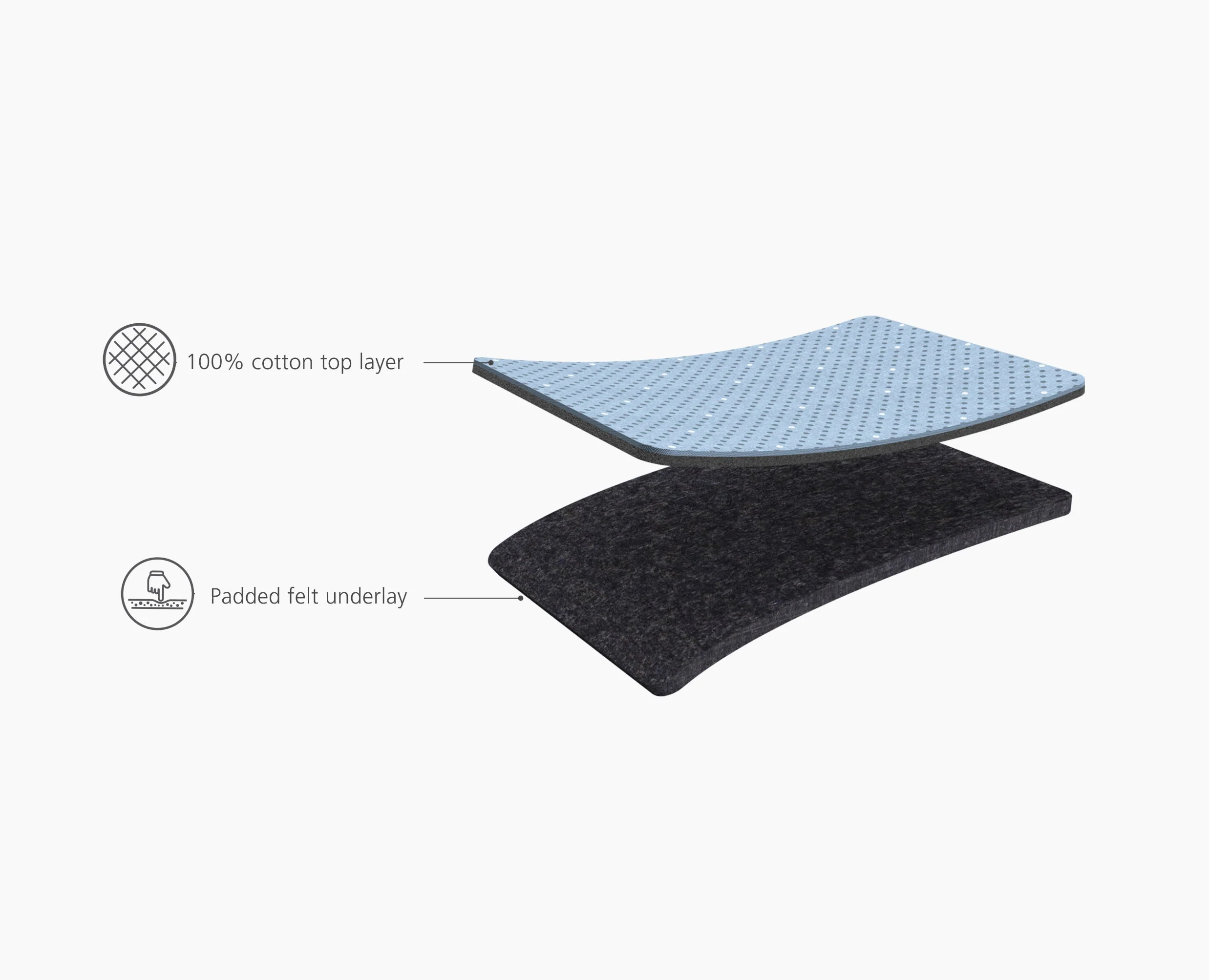 Glide Compact 110cm Grey Easy-store Ironing Board - Image 6