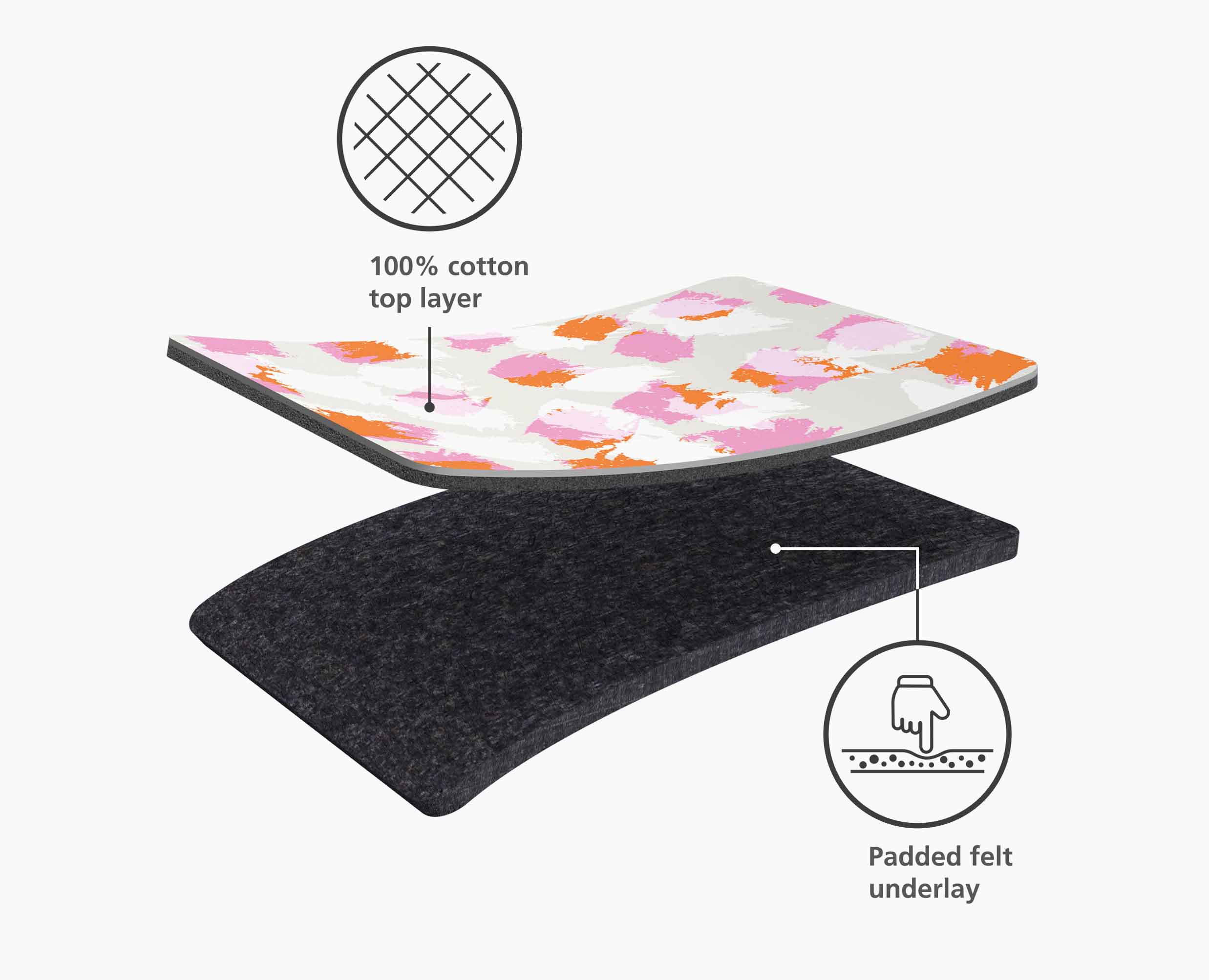 Glide Compact 110cm Peach Easy-store Ironing Board - Image 8