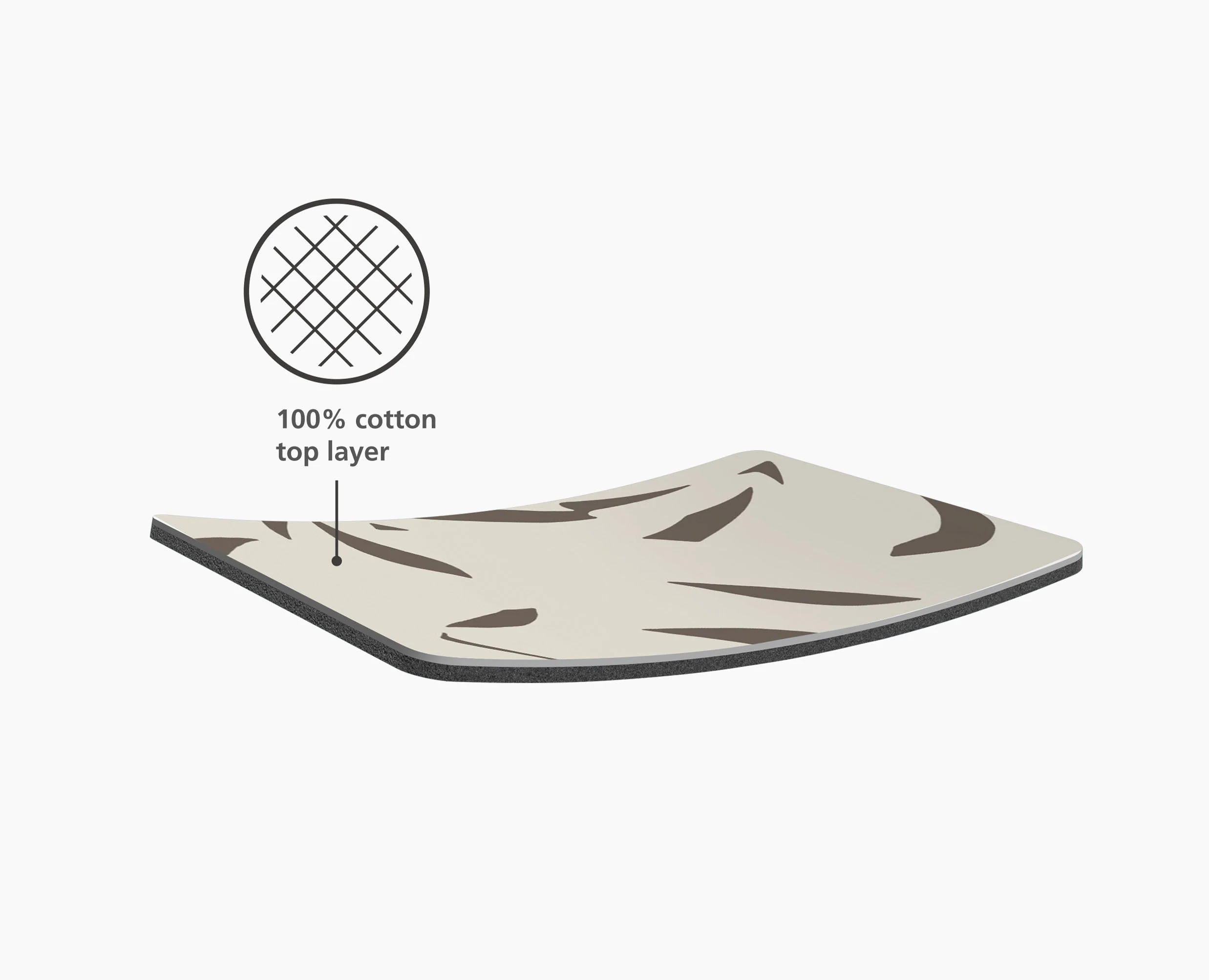 Glide Compact 110cm Ecru Ironing Board Cover - Image 6