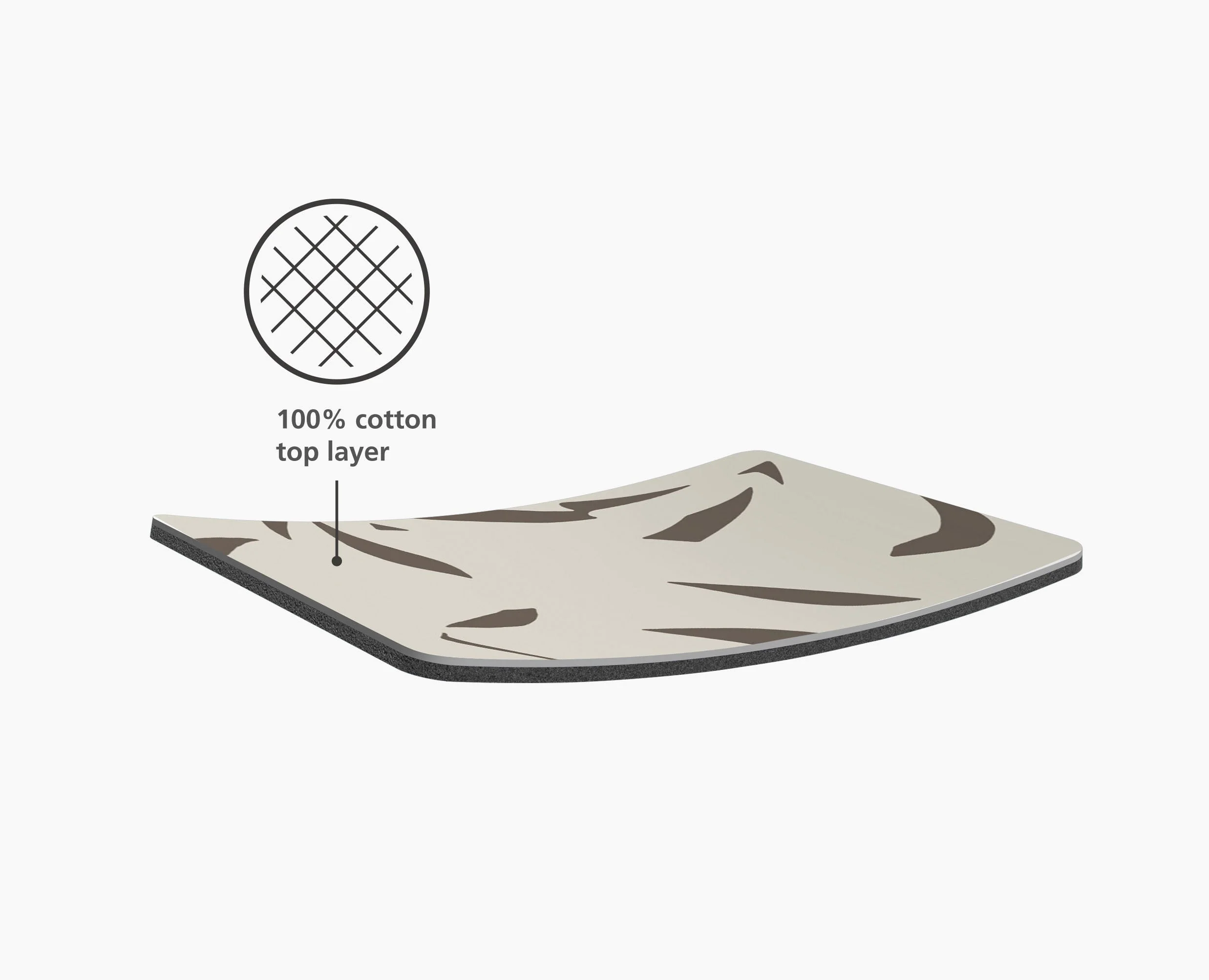 Glide 130m Ecru Ironing Board Cover - Image 6