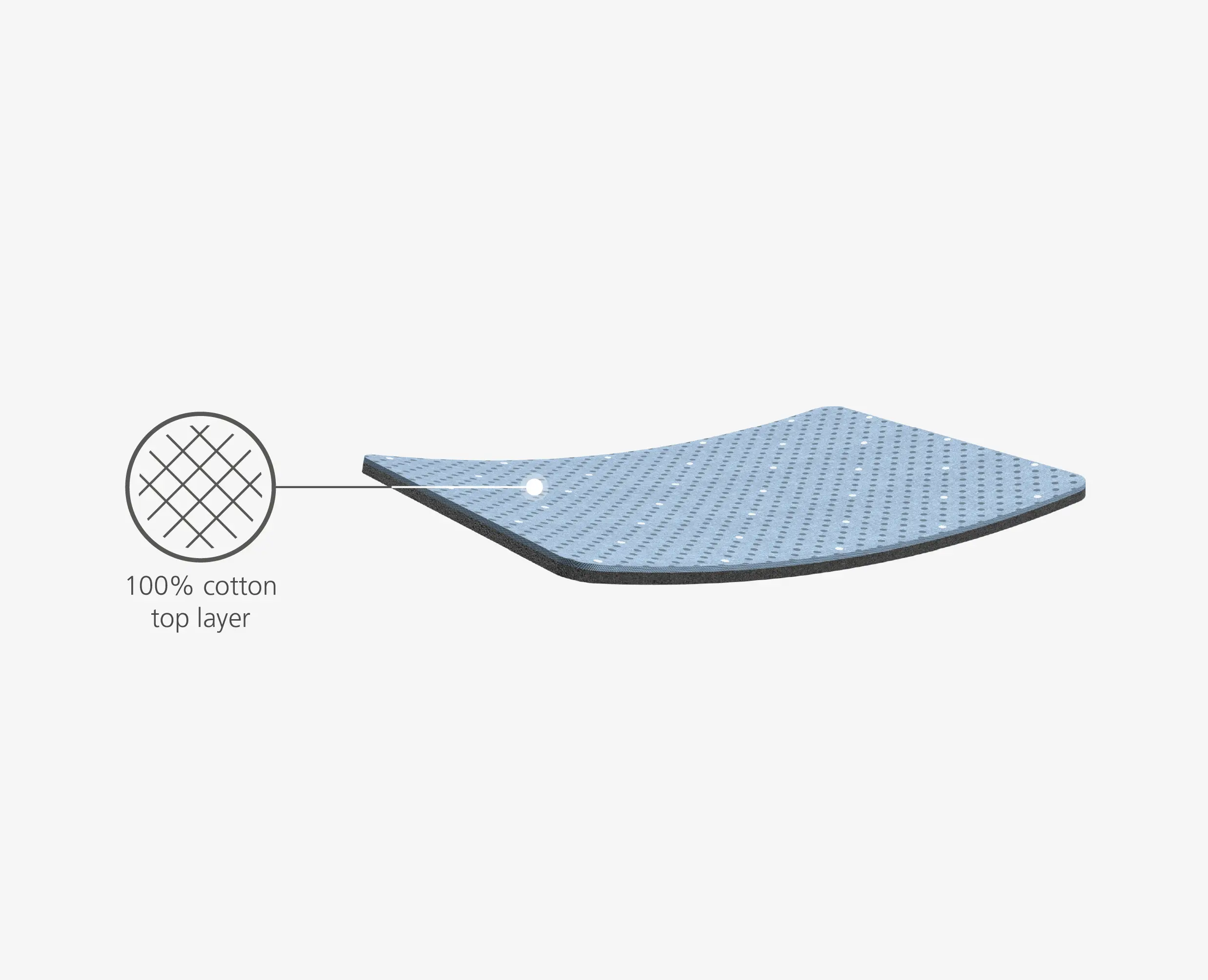 Glide 130cm Grey Ironing Board Cover - Image 7