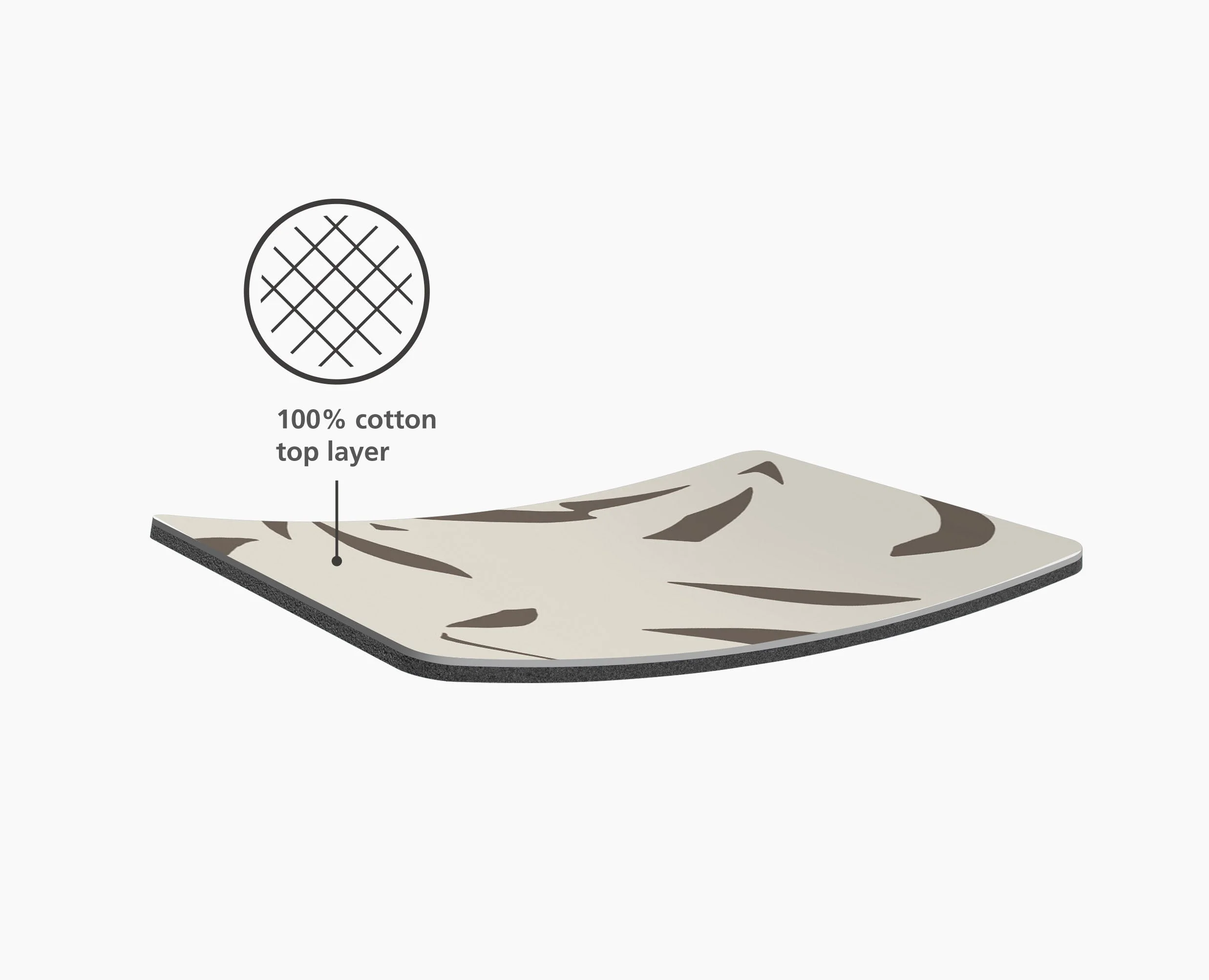 Glide Max 135cm Ecru Ironing Board Cover - Image 6