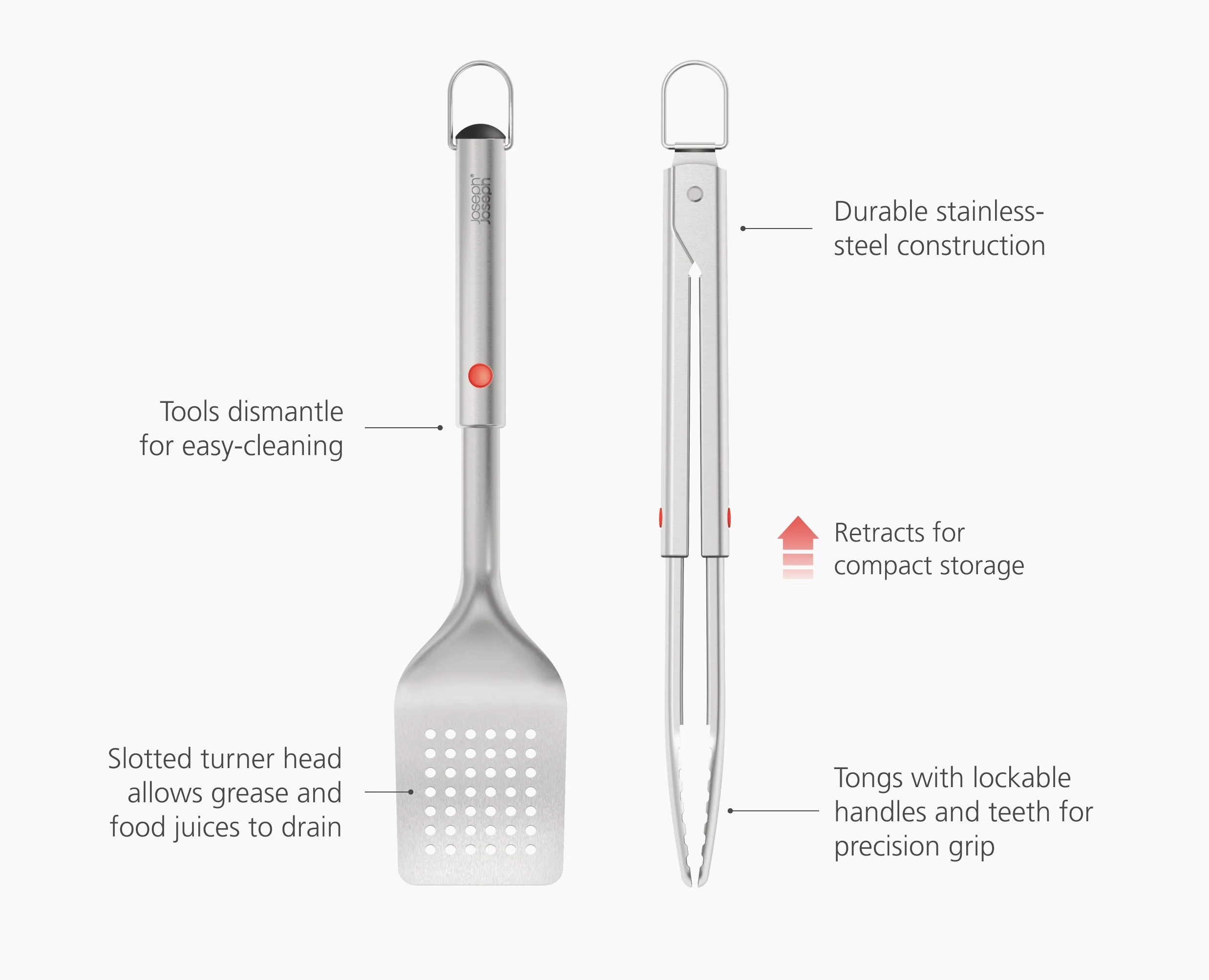 GrillOut™ 2-Piece Stainless-Steel BBQ Turner & Tongs Set - Image 8