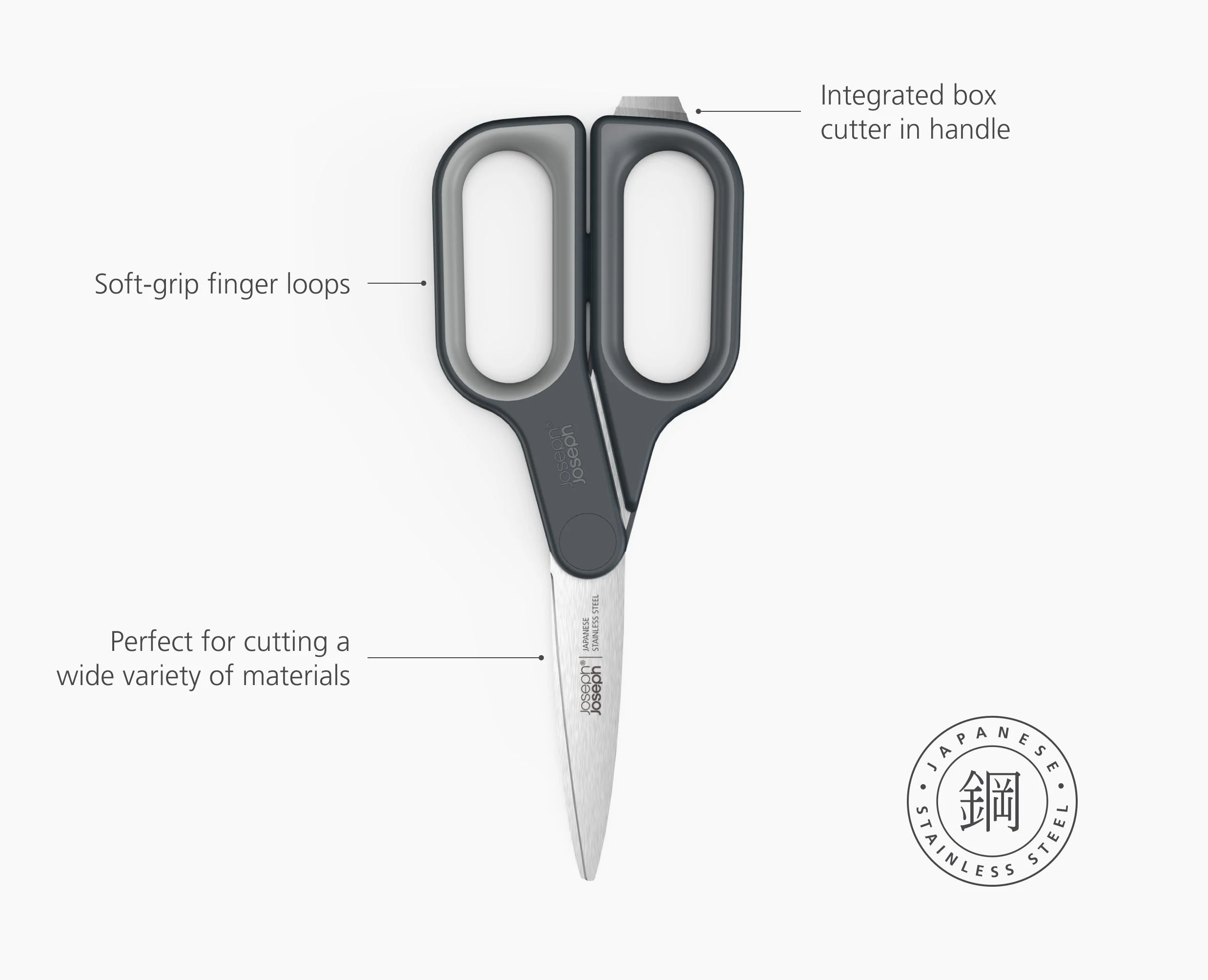 PlusCut™ Grey Scissors with Integrated Box Cutter - Image 6
