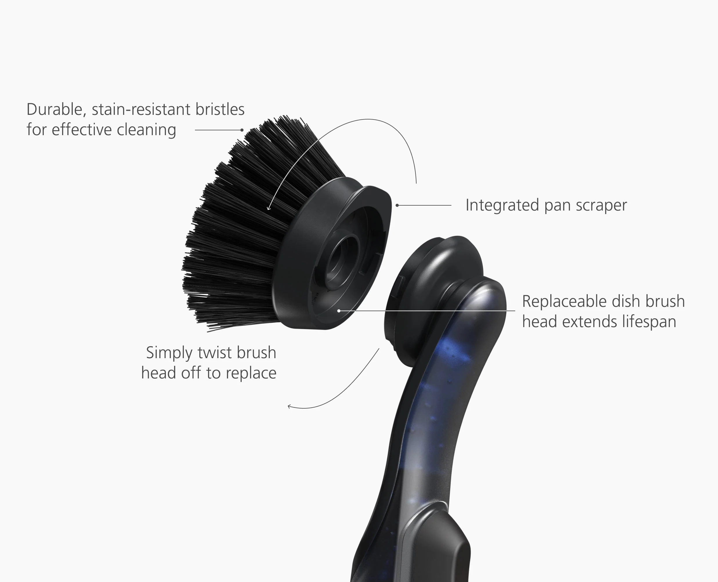 SinkTech™ Soap Dispensing Washing Up Brush with Replacement Head - Image 5