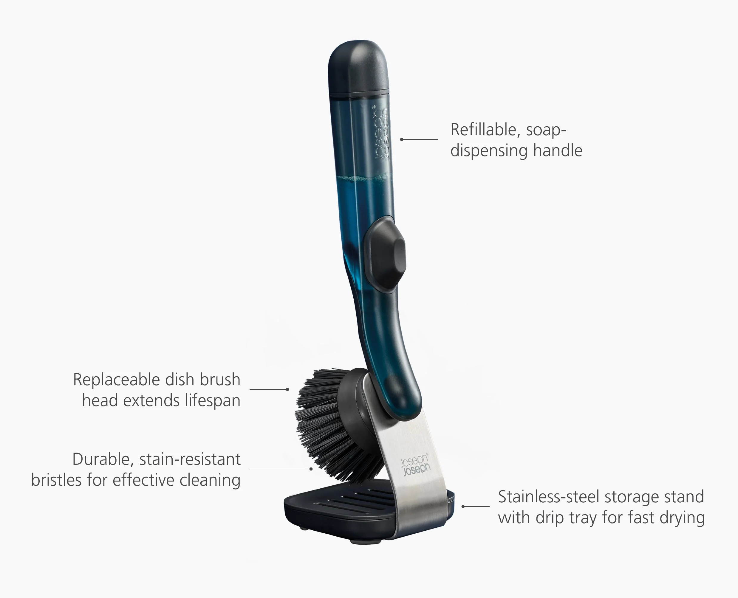 SinkTech™ Soap Dispensing Washing Up Brush with Steel Stand - Image 6