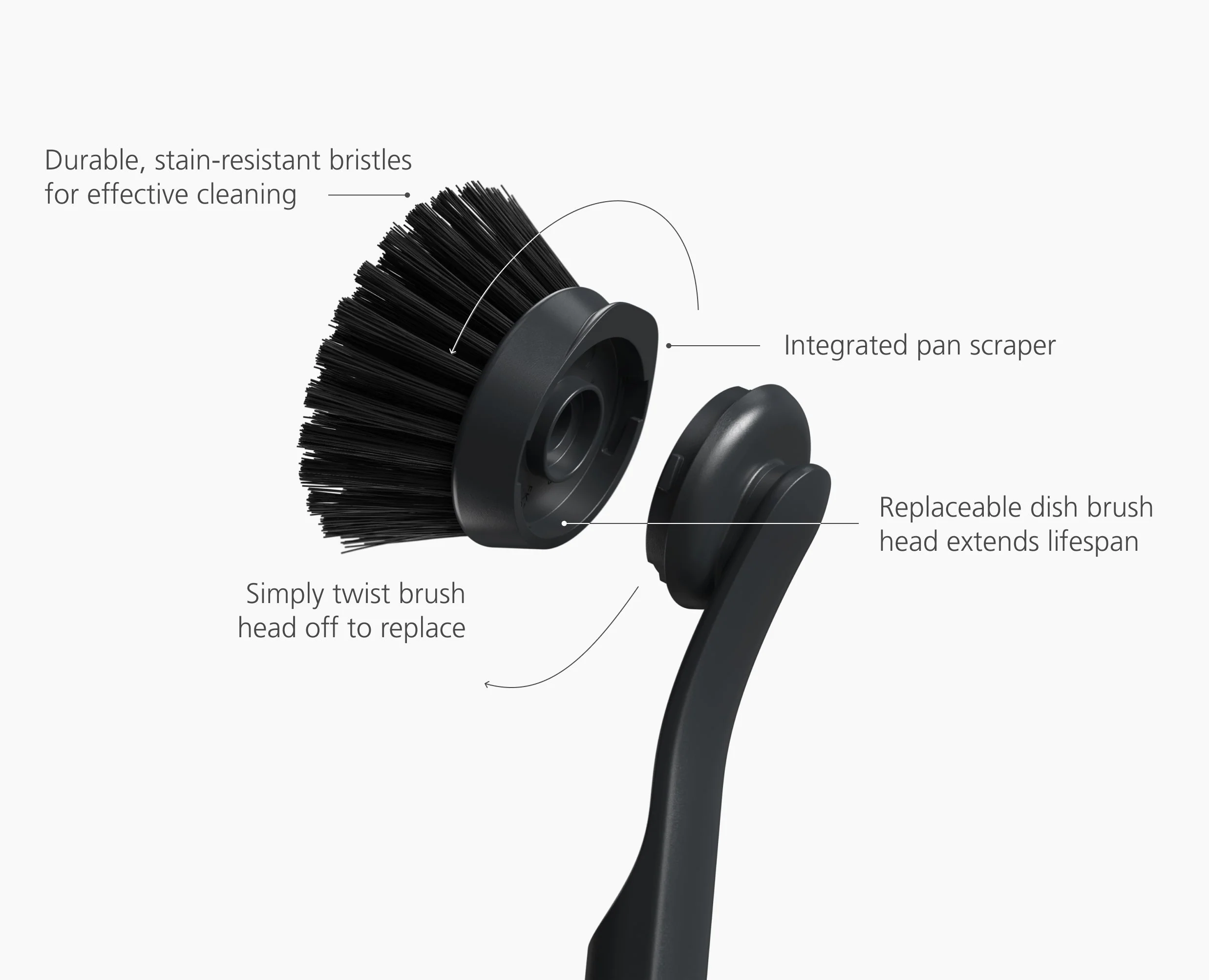 SinkTech™ Washing Up Brush with Replacement Head - Image 6