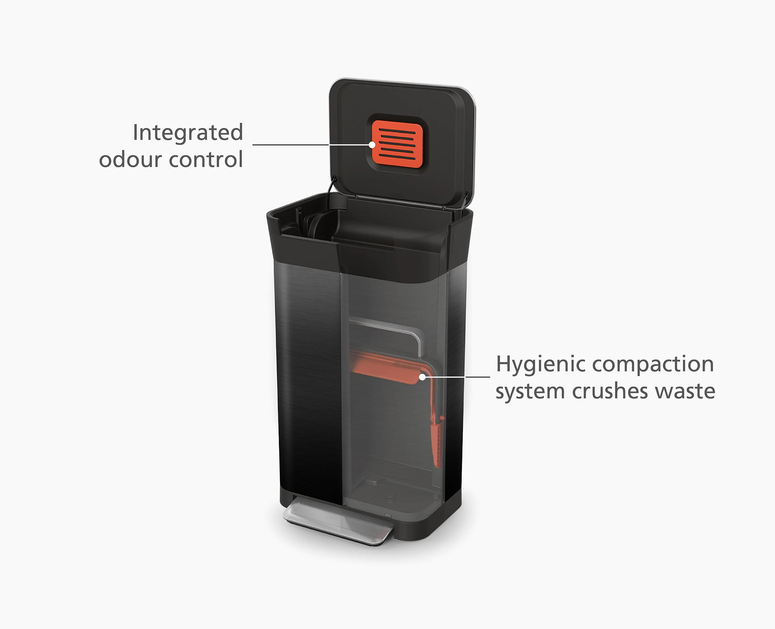 Titan 30L Black Trash Compactor Starter Set - Image 3