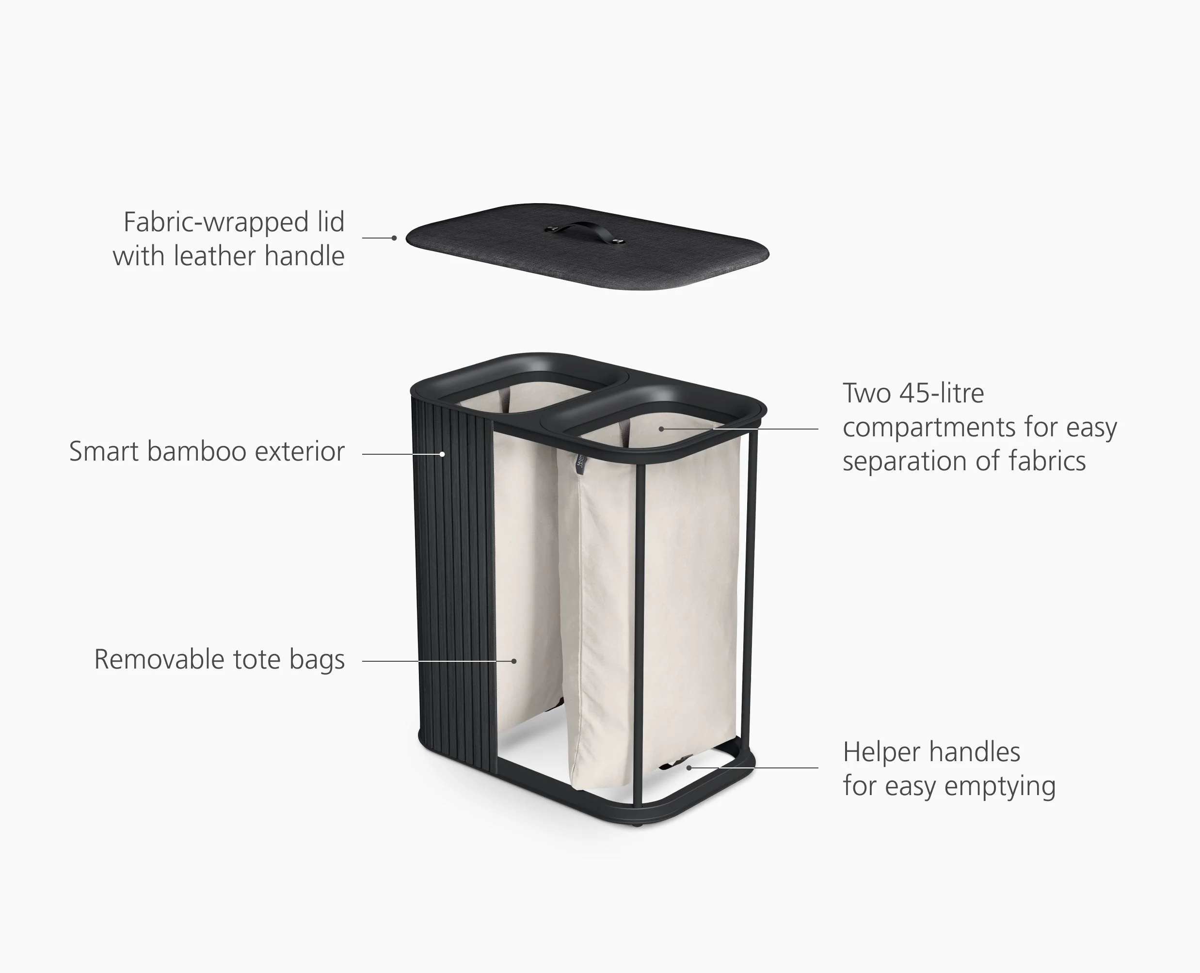 Tota Luxe 90L Black Laundry Separation Basket - Image 6