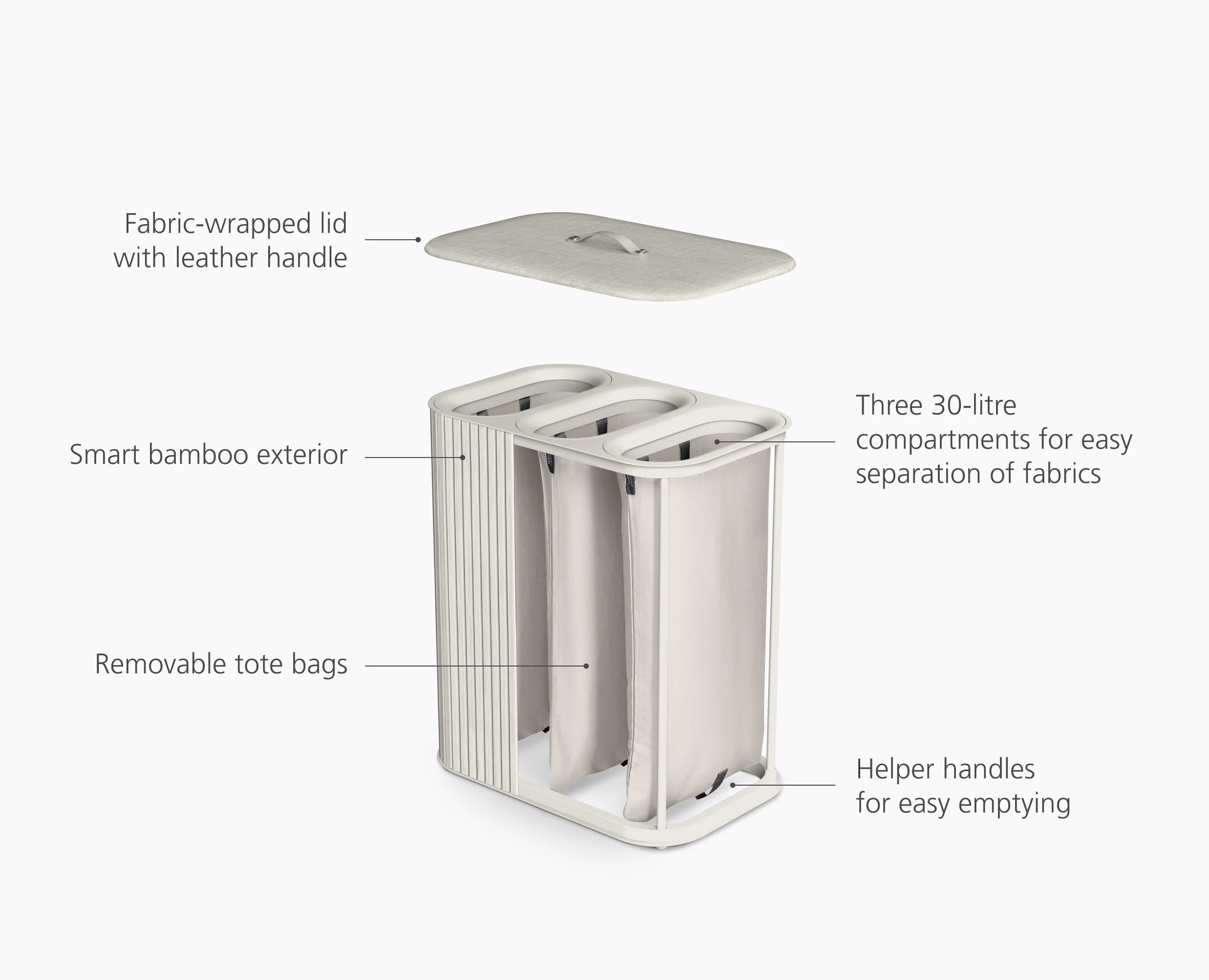 Tota Trio Luxe 90L Ecru Laundry Separation Basket - Image 6